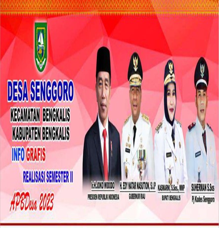 PENGUMUMAN INFORMASI GRAFIS REALISASI APBDesa SEMESTER II.
TAHUN 2023